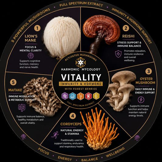 5-in-1 Vitality Capsules (60)